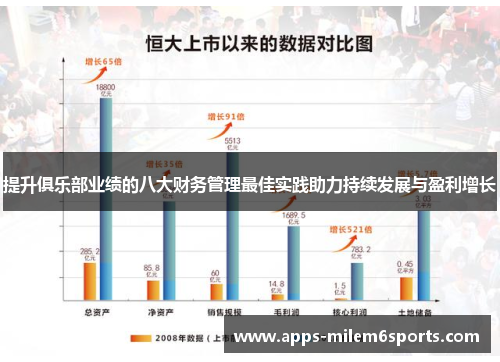 提升俱乐部业绩的八大财务管理最佳实践助力持续发展与盈利增长