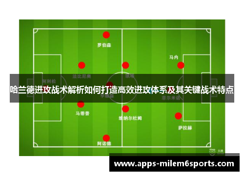 哈兰德进攻战术解析如何打造高效进攻体系及其关键战术特点